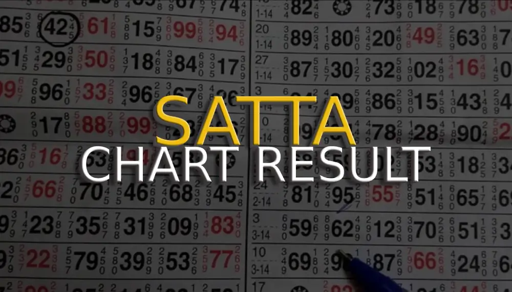 Satta chart 2024