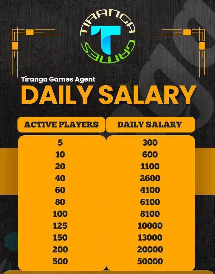 Tiranga Agent daily salary chart
