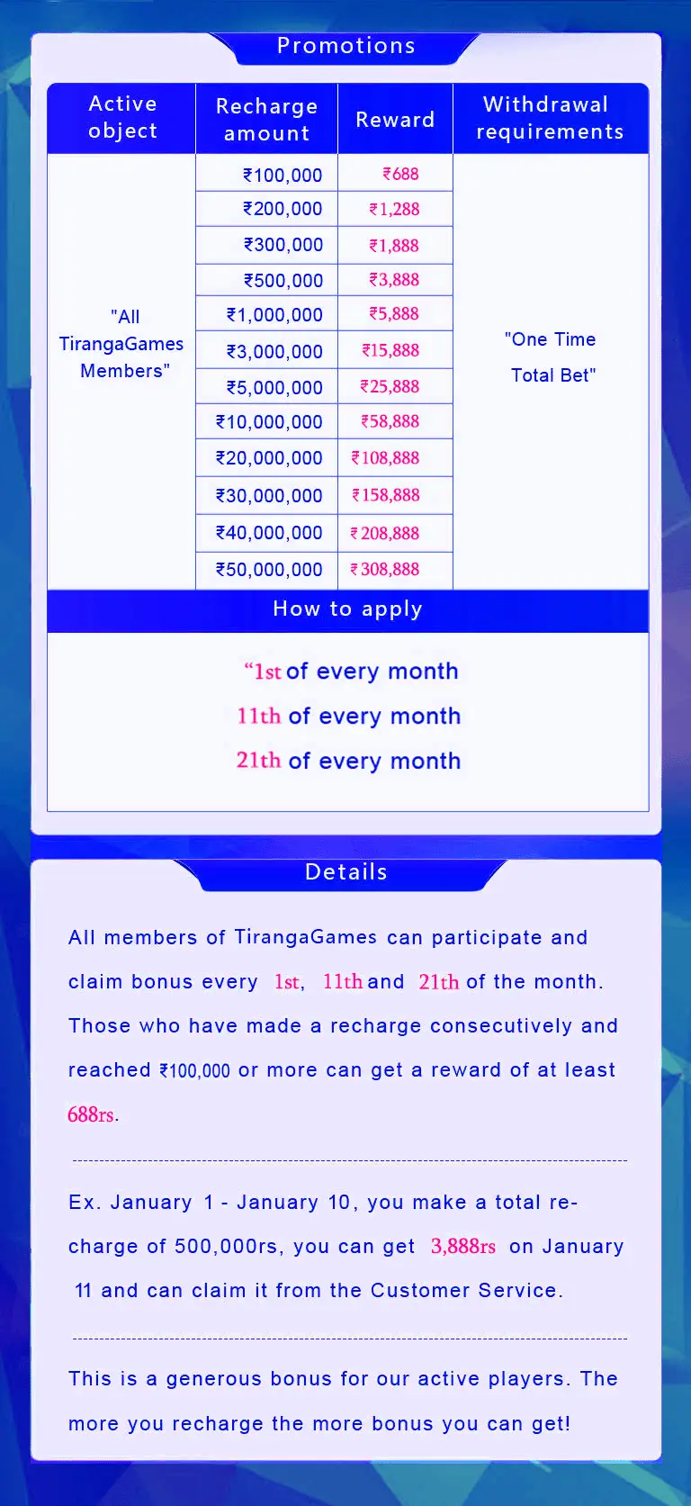 Tiranga Games Events
